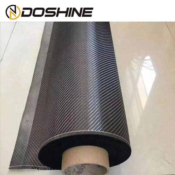 Carbon Fiber in China